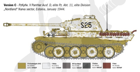 1:72 Model czołgu Pz. Kpfw. V Panther Ausf. D - Pantera