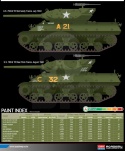 Academy 13288 M10 GMC U.S. Army 1:35 model niszczyciela czołgów