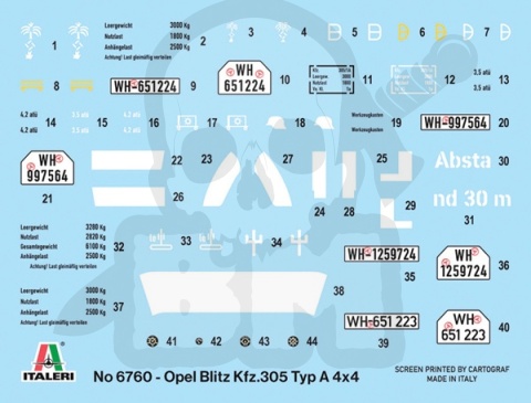 1:35 Kfz.305 Opel Blitz Typ A 4x4 - model niemieckiej ciężarówki