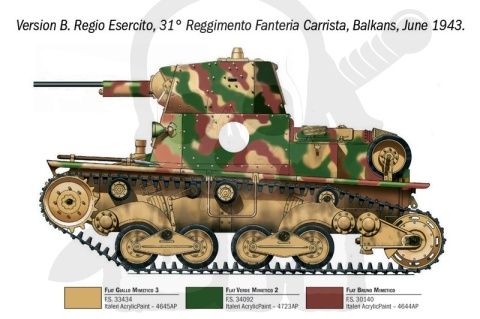 Italeri 96553 Carro Armato L6/40 1:35 - model czołgu