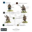 BOLT ACTION French Army Infantry - 6 francuskich żołnierzy