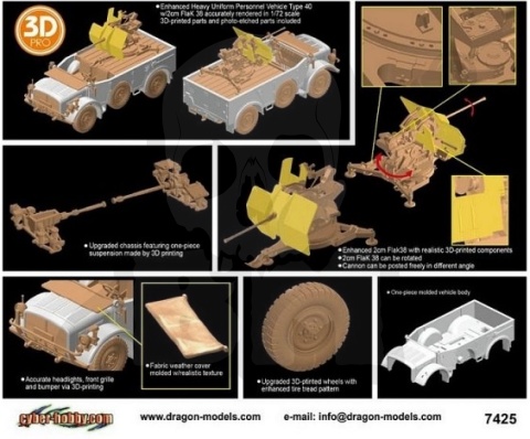 Dragon 7425 Vehicle Type 40 W 2cm Flak 38 1:72 model pojazdu
