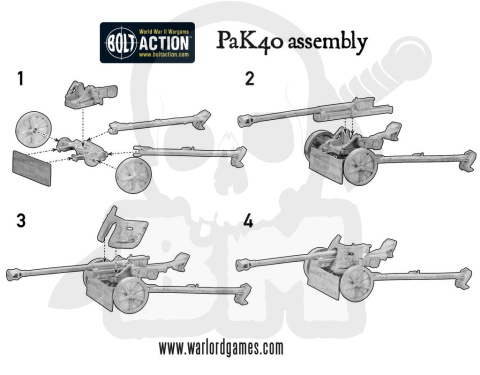 Fallschirmjager 75mm PaK 40 anti-tank gun (1943-45)
