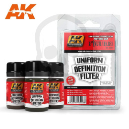 AK Interactive AK3008 Uniform Definition Filter Set