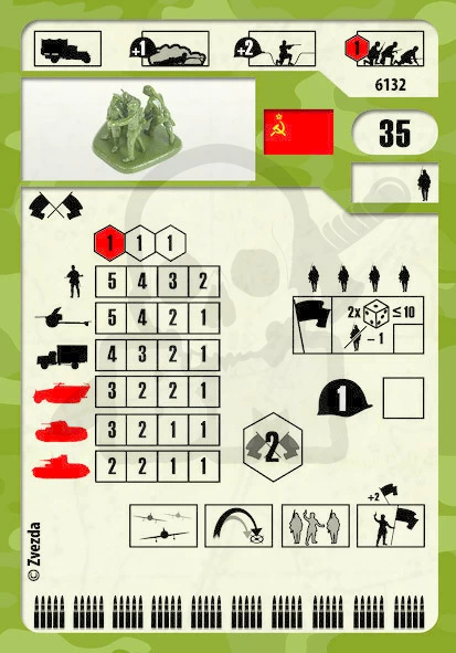 1:72 Soviet Headquarters 1941-1943