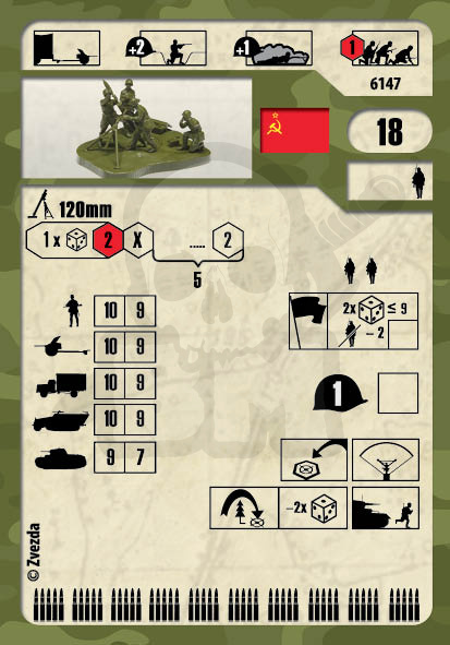 1:72 Soviet 120mm Mortar with Crew