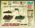 1:72 Soviet Anti-Tank Team 1941-1943