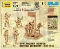 1:72 British Infantry 1939-1942