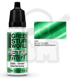 Metal Filters Green Interference
