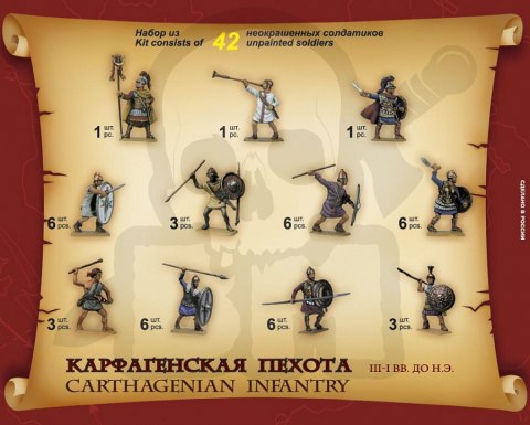 1:72 Carthaginian Infantry III-I BC 1:72 Carthaginian Infantry III-I BC