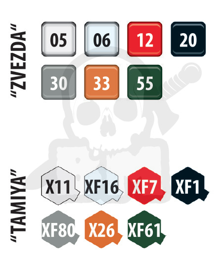 1:35 Russian Military Van UAZ 3909