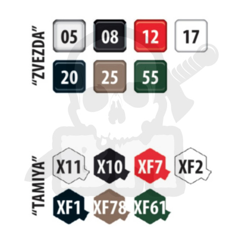 1:72 2S35 Koalitsya-SV Russian 152-mm Self-Propelled Howitzer