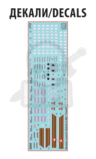 1:72 S-400 "Triumf" SA-21 Growler Russian Launch Vehicle 1:72 S-400 "Triumf" SA-21 Growler Russian Launch Vehicle