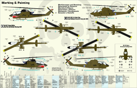 Mistercraft B-33 AH-1G Soogar Scoop 1:72
