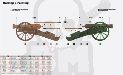 Mistercraft D-242 Cannon Napoleon Waterloo 1815 1:18 Mistercraft D-242 Cannon Napoleon Waterloo 1815 1:18
